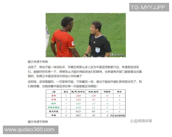 中国与约旦足球赛比分预测分析及双方近期状态对比